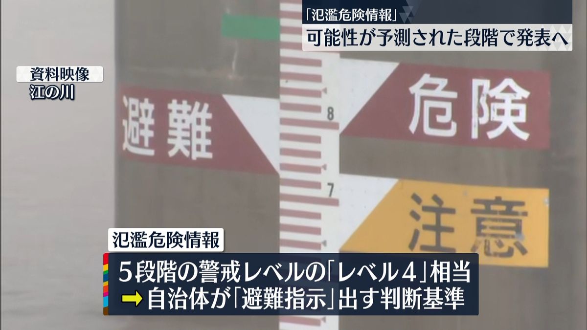 「氾濫危険情報」可能性が予測された段階で発表へ