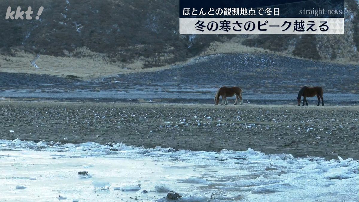 阿蘇山上の草千里