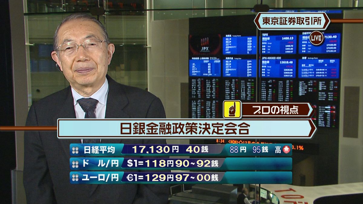 日経平均株価　前日比１１３円高で寄りつき