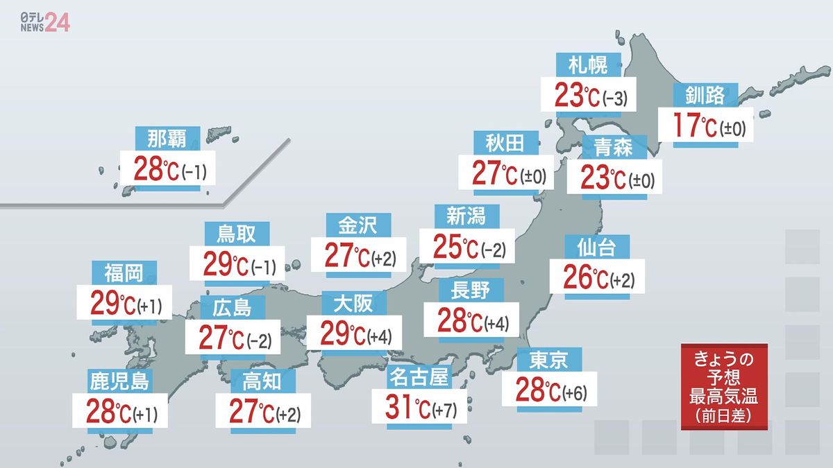 【天気】全国的に雲多く、雨や雷雨の所も　東北や九州北部、激しい突風やひょうに注意