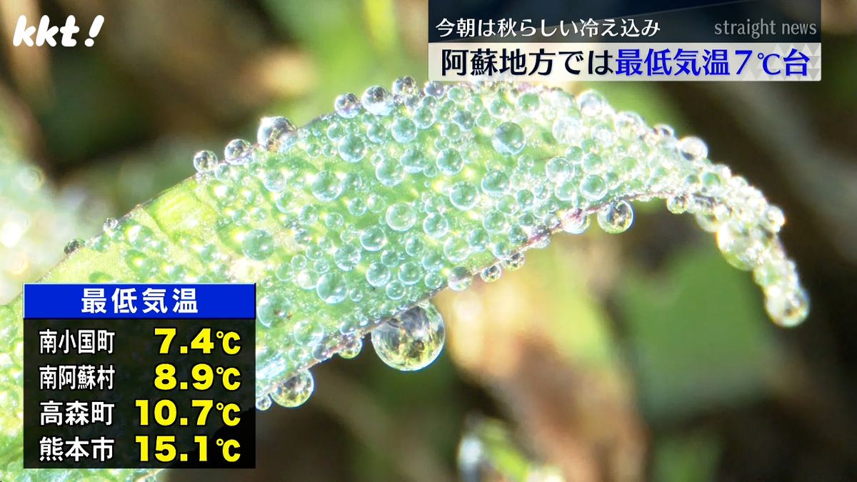 秋らしい冷え込み阿蘇地方で最低気温7℃台