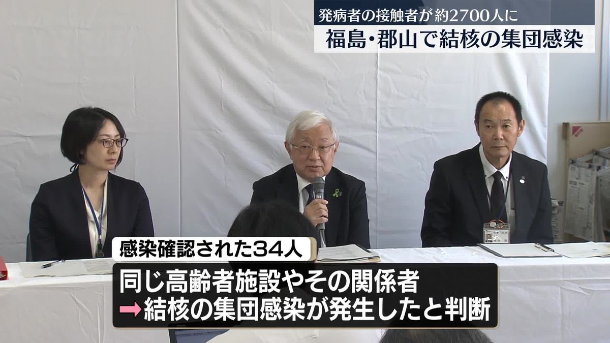 福島・郡山市で結核の集団感染が発生　注意を呼び掛け