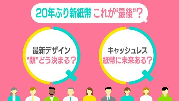 20年ぶり「新紙幣」いよいよ 3Dホログラム、進化版すかし……偽造防止の最新技術 “最後の紙幣”に？【#みんなのギモン】 ｜日テレNEWS NNN