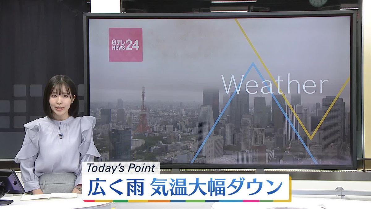 【天気】東北南部から九州、沖縄にかけて広く雨