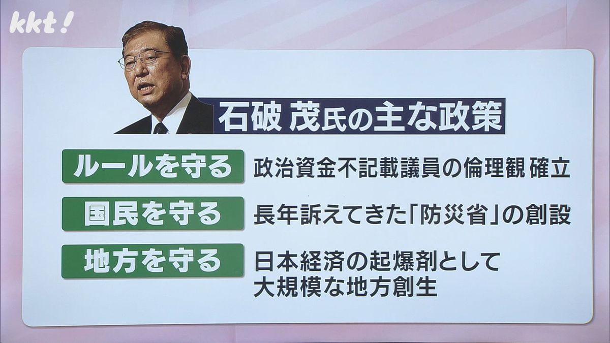 石破茂氏の主な政策