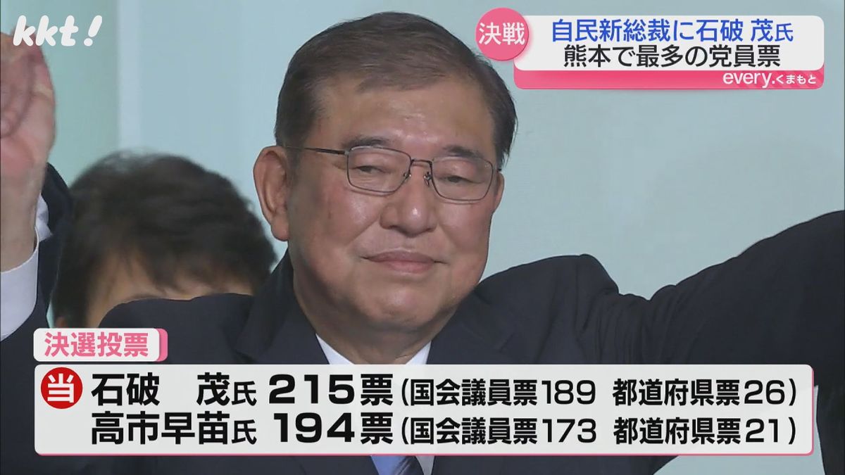 自民党新総裁に選出された石破茂氏