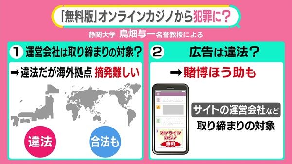 オンラインカジノ“違法”と気づきにくいワケ　お笑いコンビ「ネットで広告が…」　課金ゲームとの境界は？【#みんなのギモン】