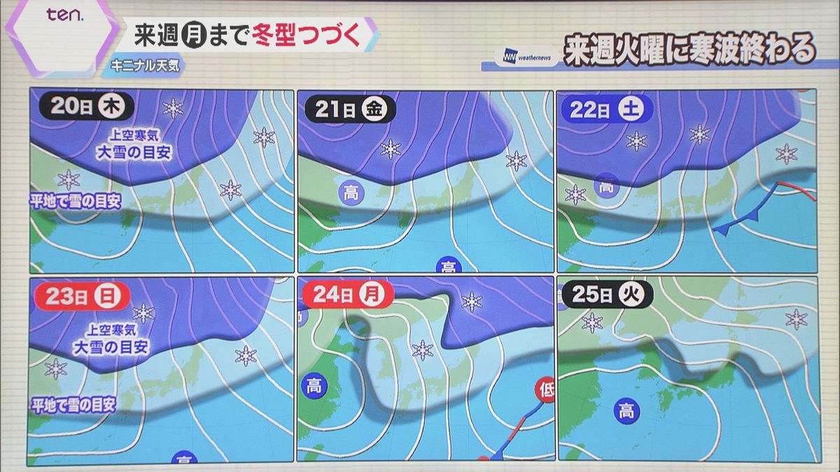 【気象予報士解説】近畿各地に今後も雪雲が流れ込む　3連休は北部中心に積雪　来週月曜まで冬型続く