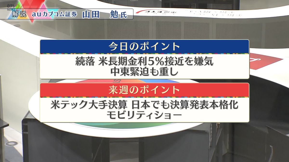 株価見通しは？　山田勉氏が解説