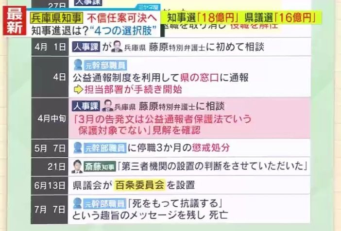 初動は反論できないほどの失策だったか…