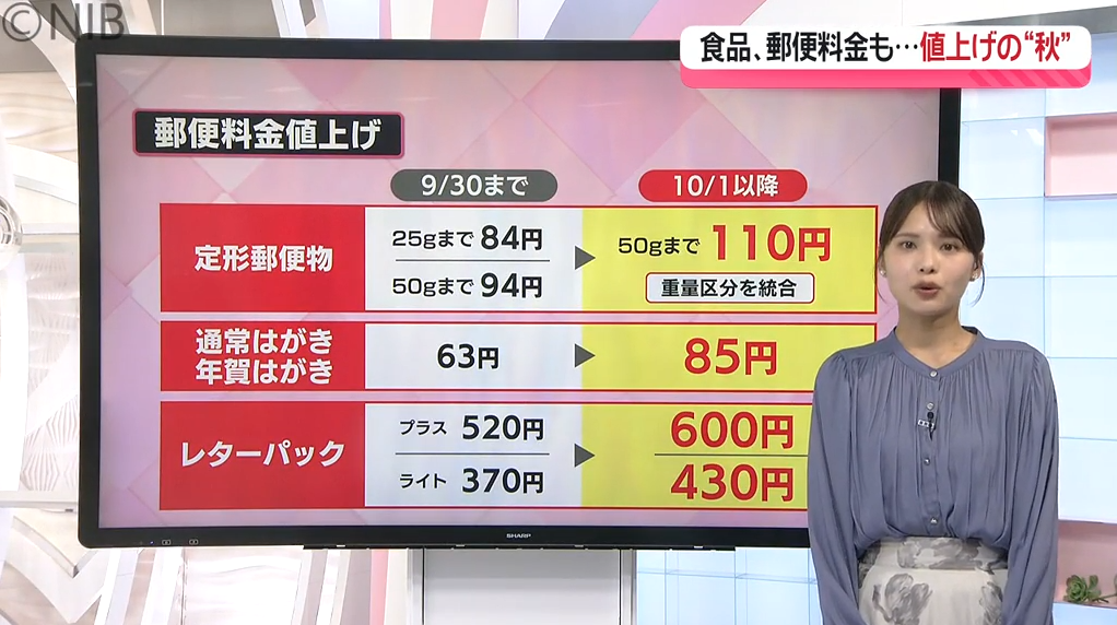 また値上げラッシュ…10月からは何が？ 郵便料金大幅に 食用油などの食品も《長崎》