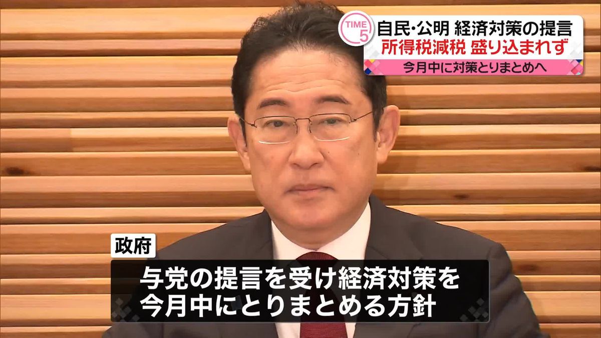 自民、公明、経済対策の提言を岸田首相に提出　所得税の減税については、盛り込まれず