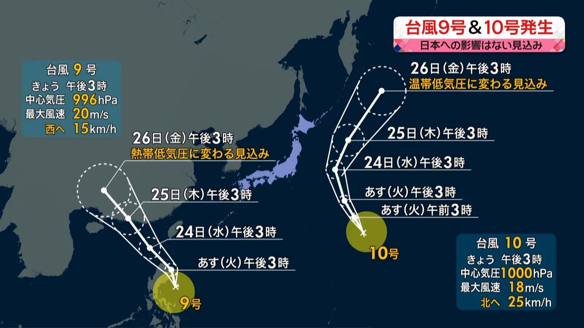 【天気】北日本など激しい雨も　大阪あす1週間ぶり猛暑日の予想
