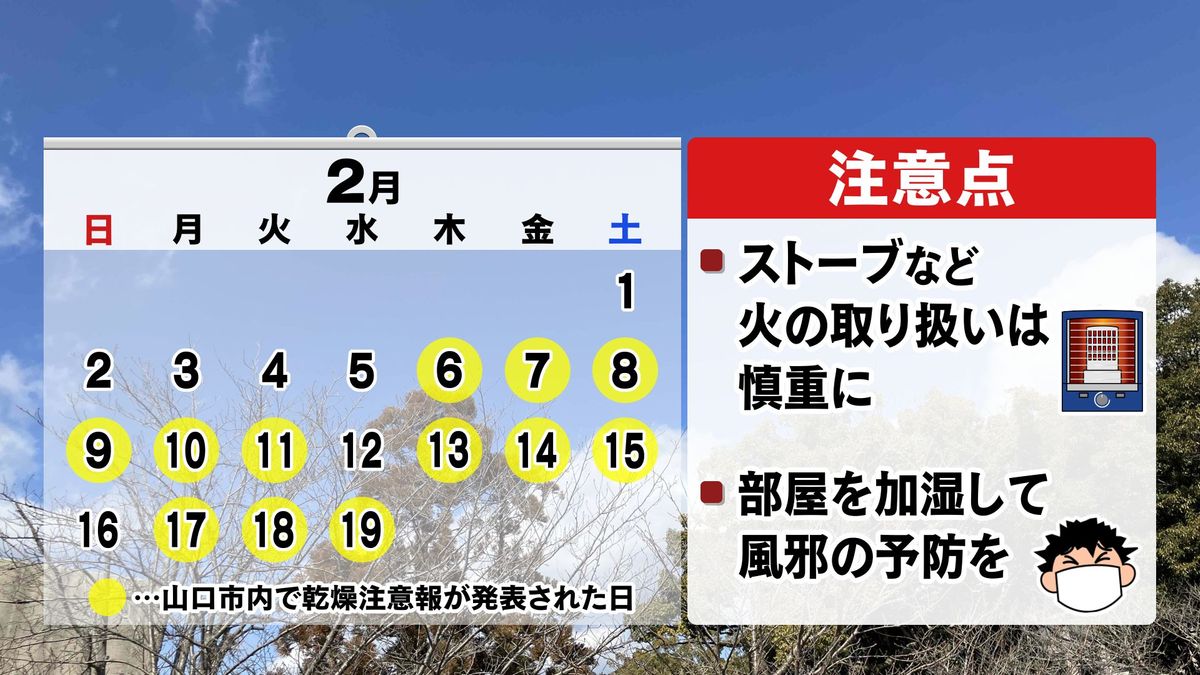 【山口天気 朝刊2/19】強烈寒波で 一日厳しい寒さに 空気も連日乾燥 ストーブなど火の取り扱いには十分注意を