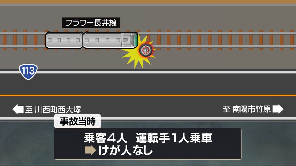 トレーラーから脱輪したタイヤがフラワー長井線の線路上に　30分後に列車が衝突　けが人はなし　