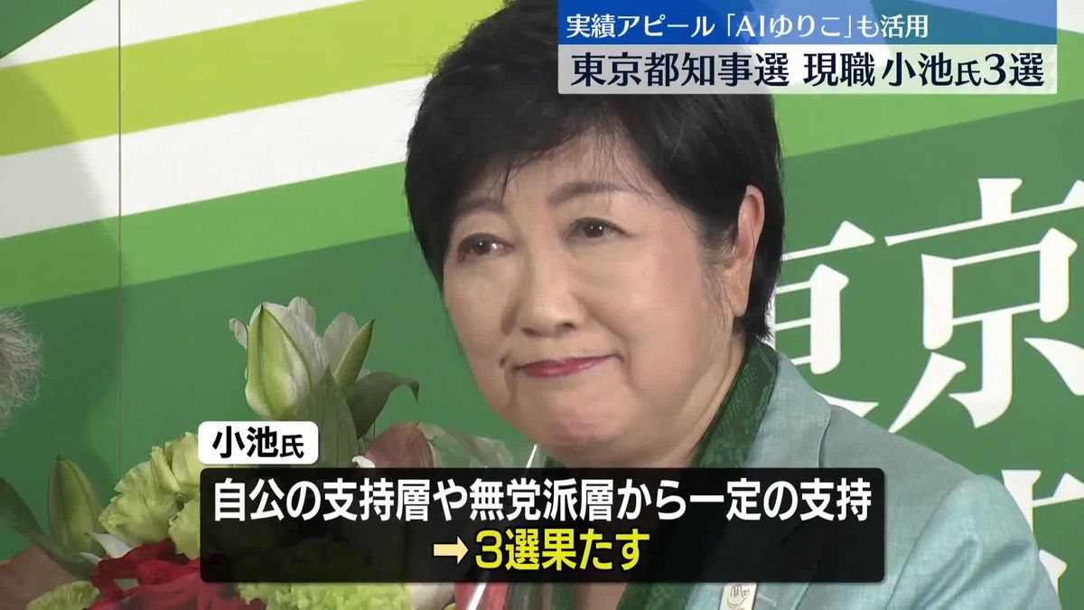 小池百合子氏が3選「AIゆりこ」も活用し実績アピール　石丸伸二氏は蓮舫氏を上回り2位の見通し　都知事選