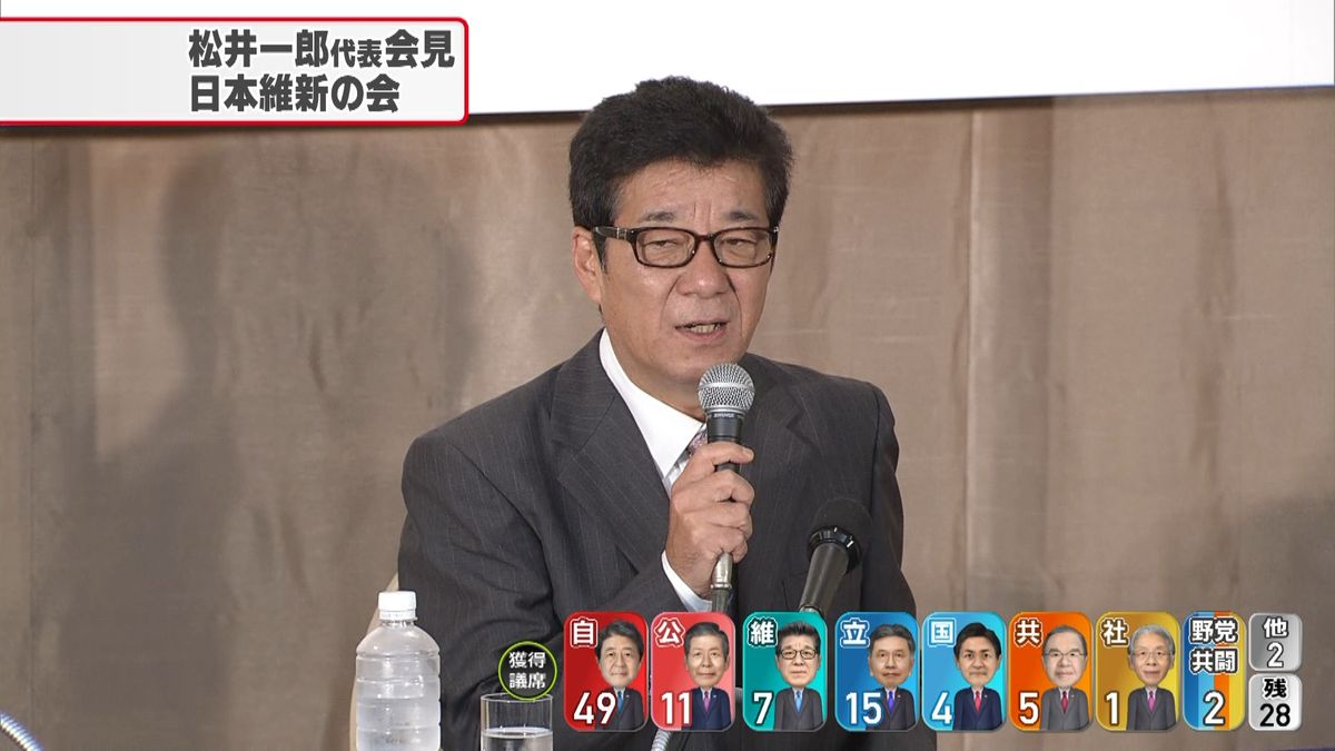 【参院選】日本維新の会・松井一郎代表会見