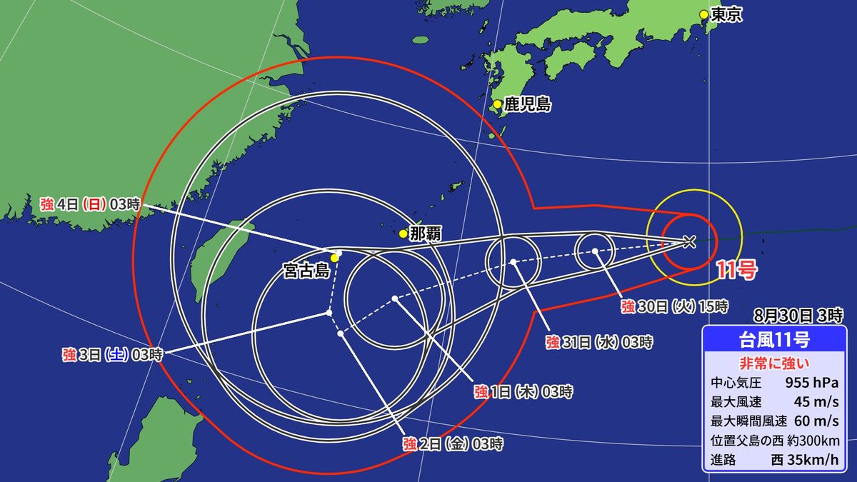 台風11号　非常に強い台風に　あす南大東島へかなり接近する見込み
