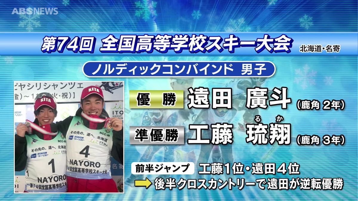 スキーインターハイ　県勢が次々と優勝　競技は11日まで