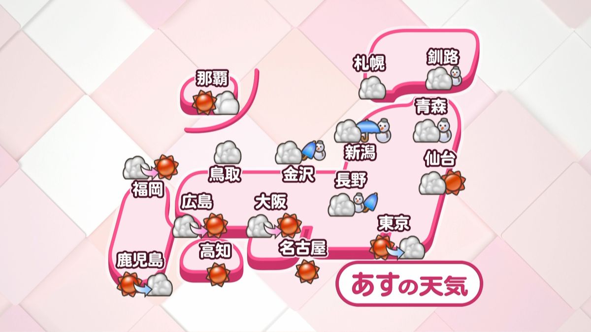 【天気】北海道、東北や北陸で雪や雨　太平洋側は晴れ間多く