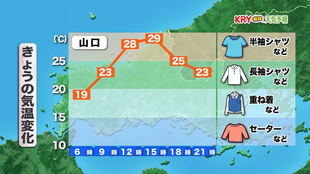 【山口天気 朝刊10/17】日中は真夏日に迫る暑さ 夜はにわか雨の心配も 気温の変化で体調を崩さないようご注意を 