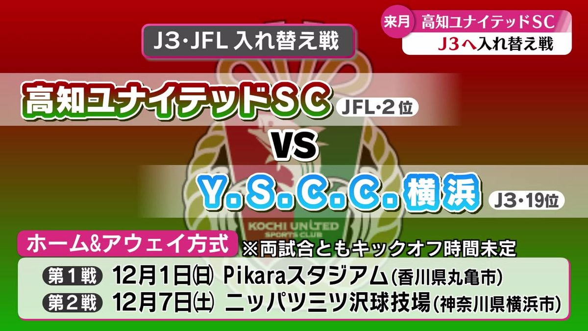 高知初のJチーム誕生なるか!? 12月1日から高知ユナイテッドSCがJ3の入れ替え戦に挑む【高知】