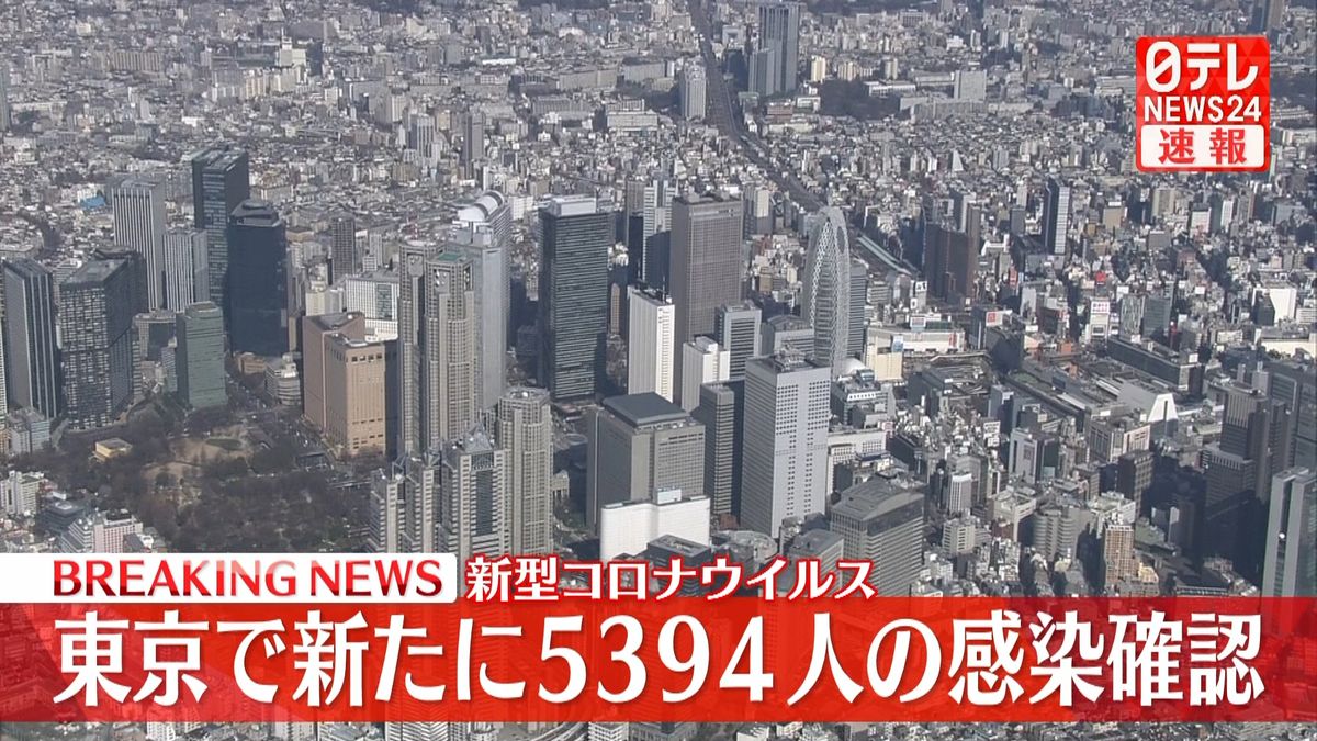 東京で新たに5394人の感染確認　17日連続で前週同曜日を下回る