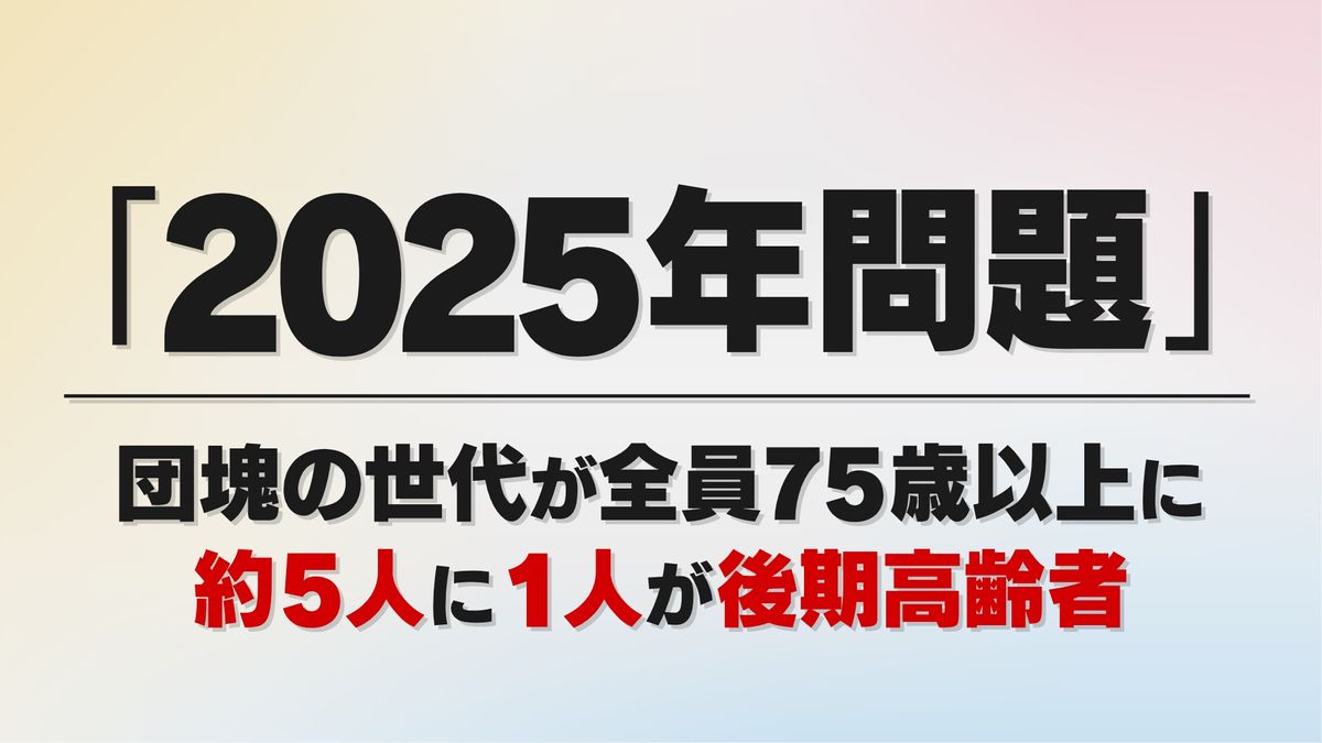 2025年問題