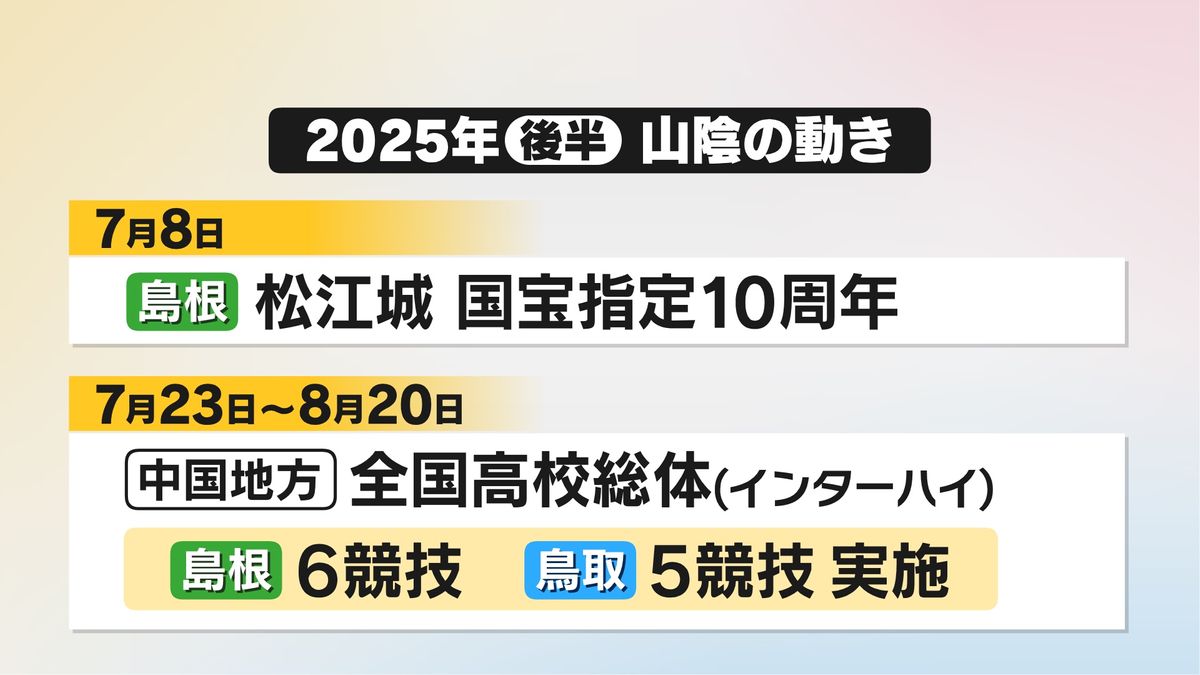 2025年後半 山陰の動き