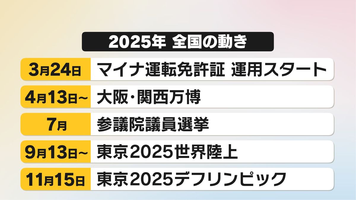 2025年全国の動き