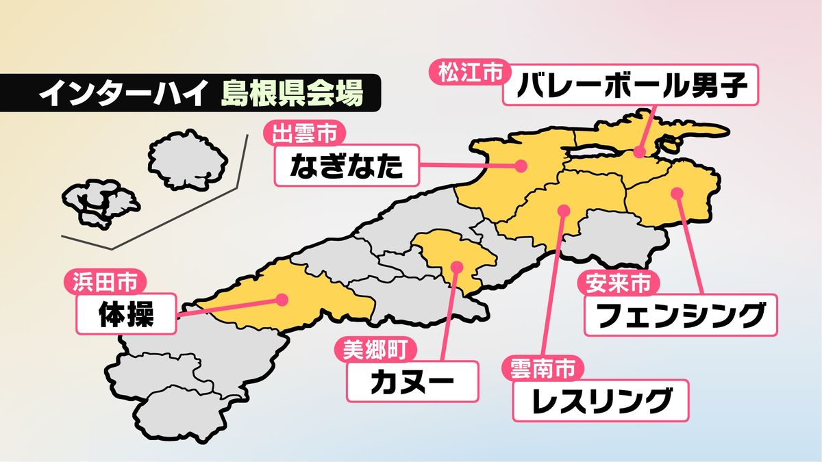 インターハイ 島根県会場