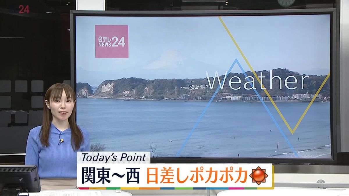 【天気】関東～西日本では寒さ和らぐ　北日本は冷たい風で一層寒く感じられそう