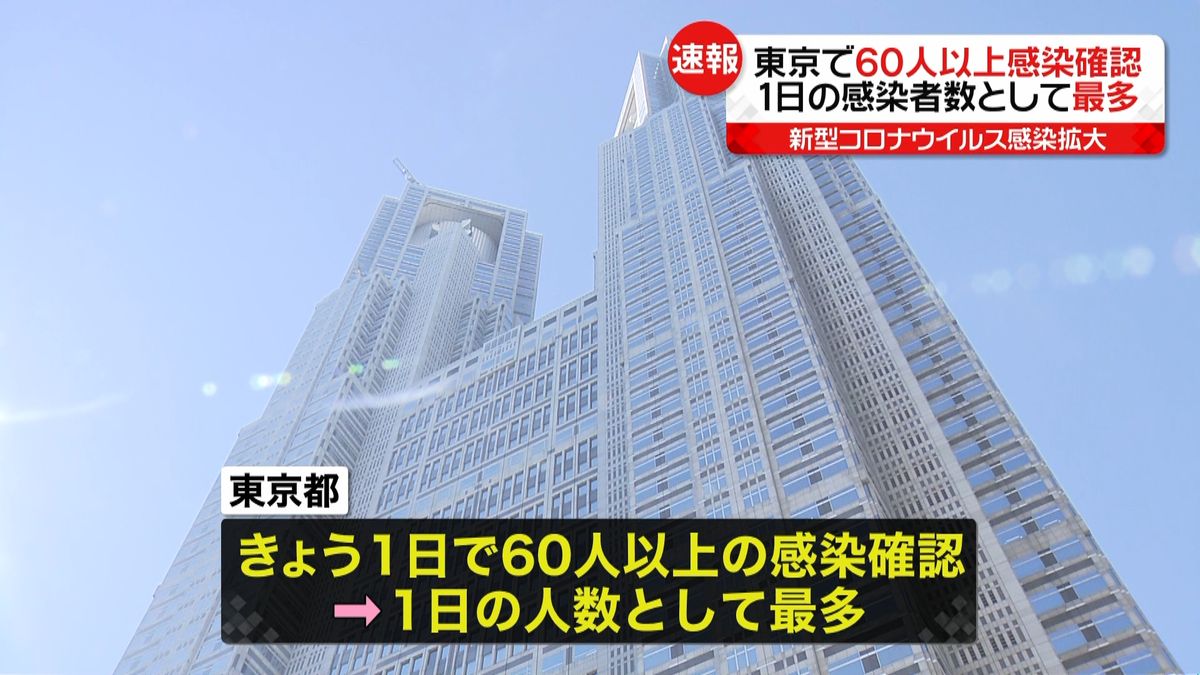 都６０人超の半数近く“院内感染”病院関係