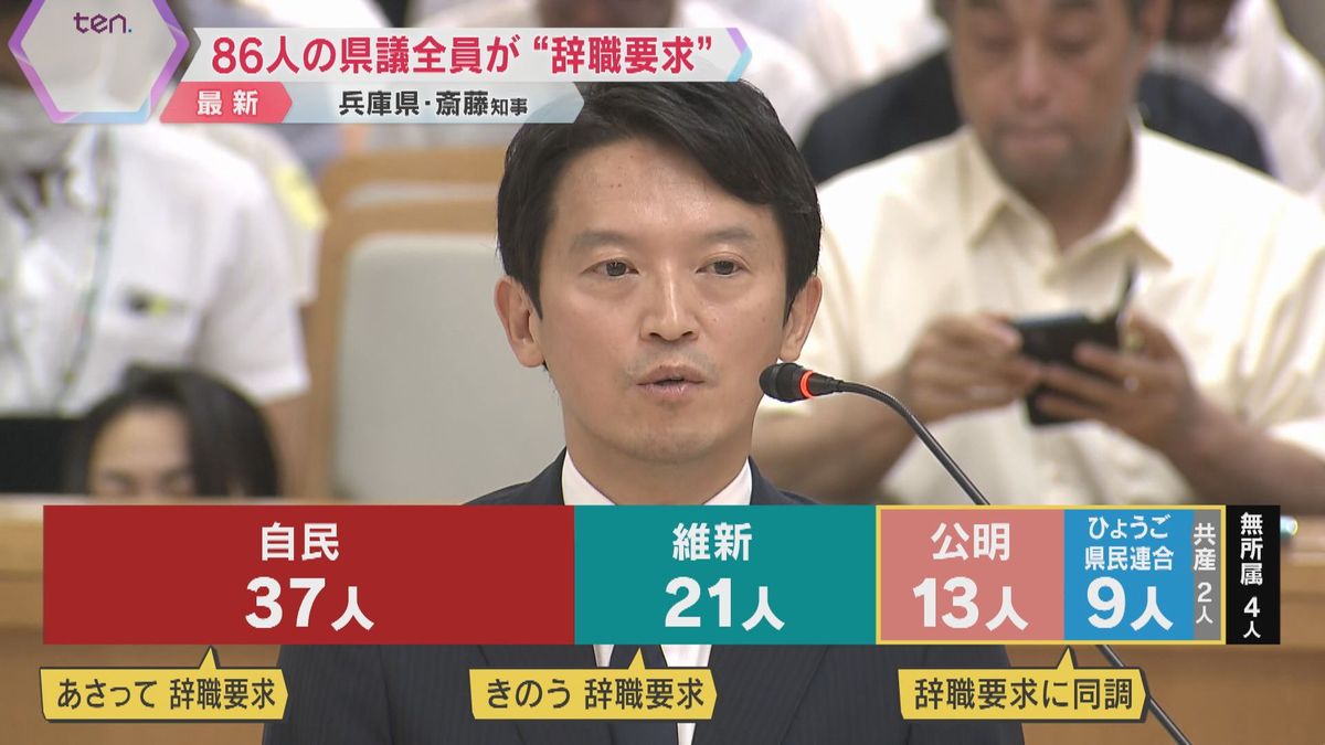 兵庫県議86人全員が「辞職要求」の異例の事態　斎藤知事は続投の意思「仮定の話にはお答えできない」