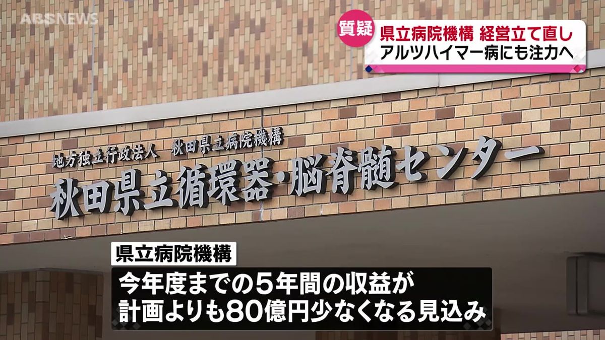 循環器・脳脊髄センターや高校再編 あきたこまちRを議論