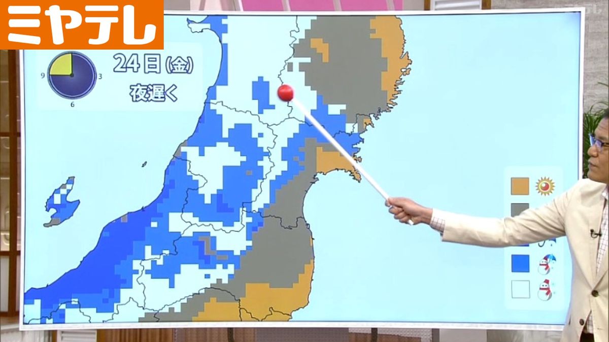 ミヤテレ・小杉予報士による気象予報