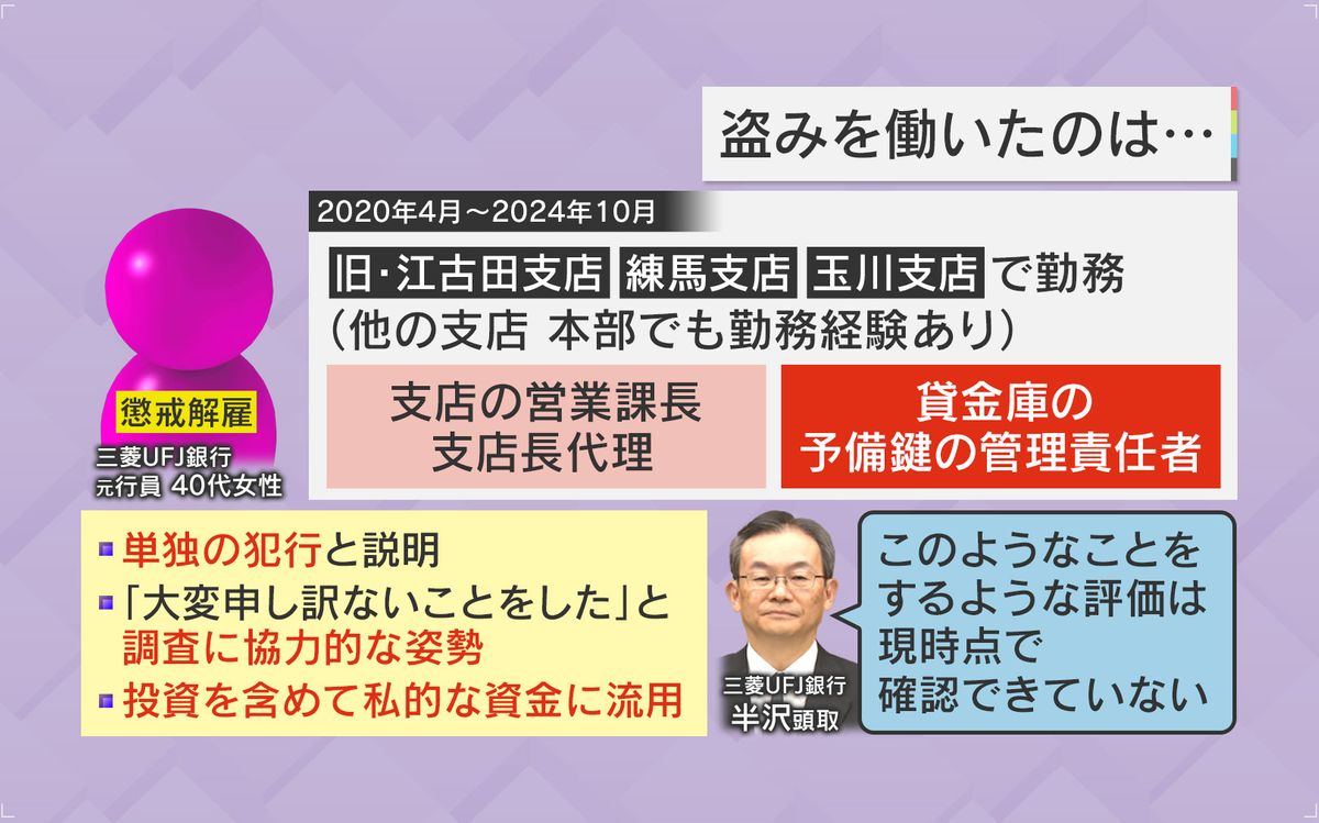 盗んだのは予備鍵の管理責任者