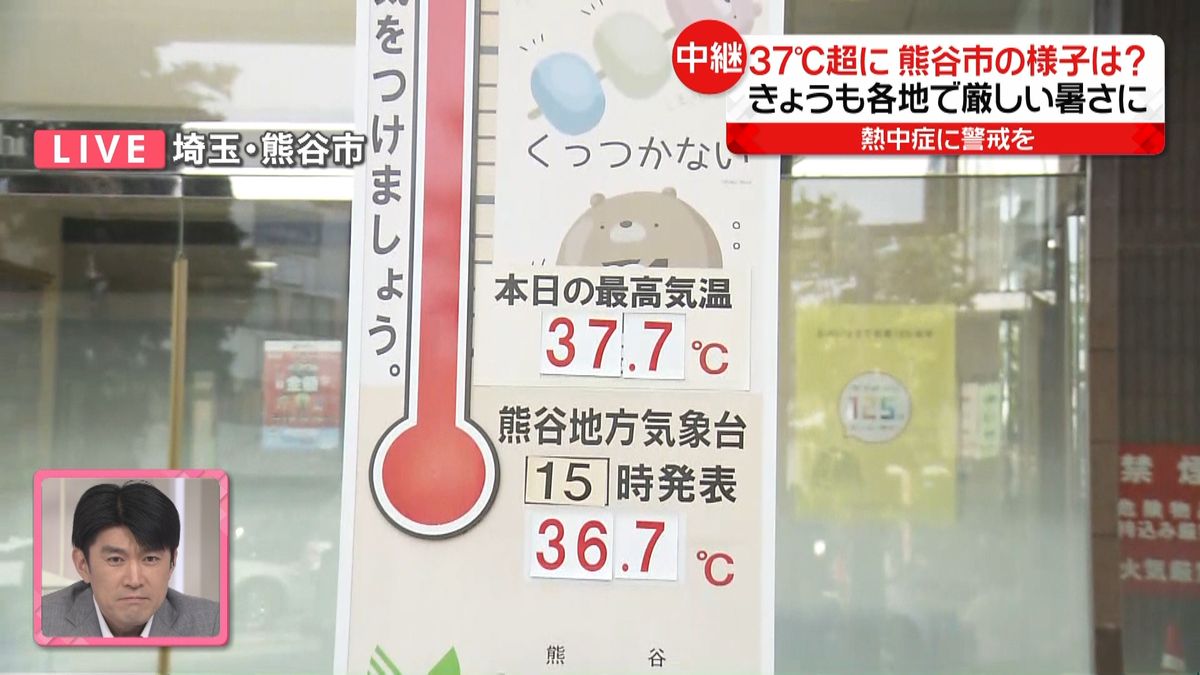 “日本一暑い街”熊谷市　最高気温37.7℃に…現在の様子は？ 