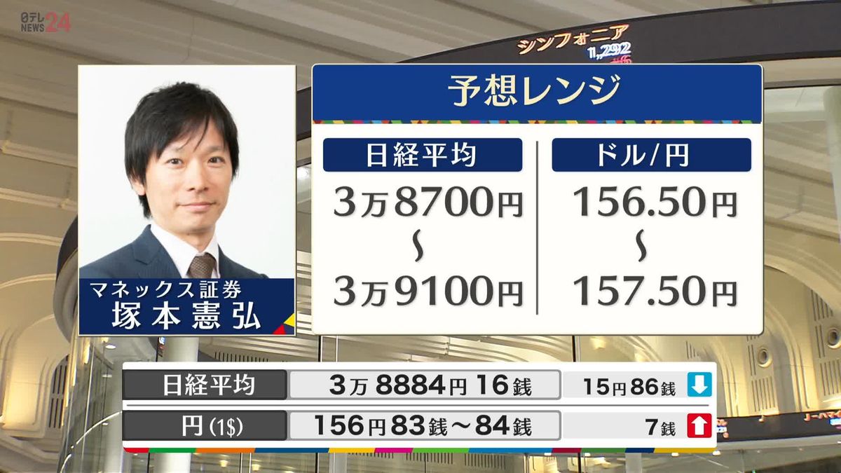 きょうの株価・為替予想レンジと注目業種