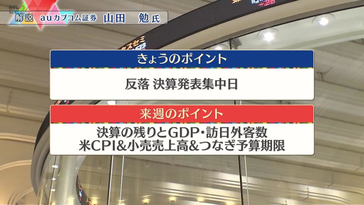 株価見通しは？　山田勉氏が解説