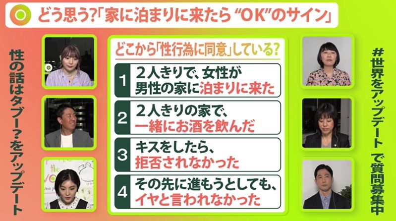 性的同意】どこまでが“OK”？どうやって確認？自分も相手も大切にする