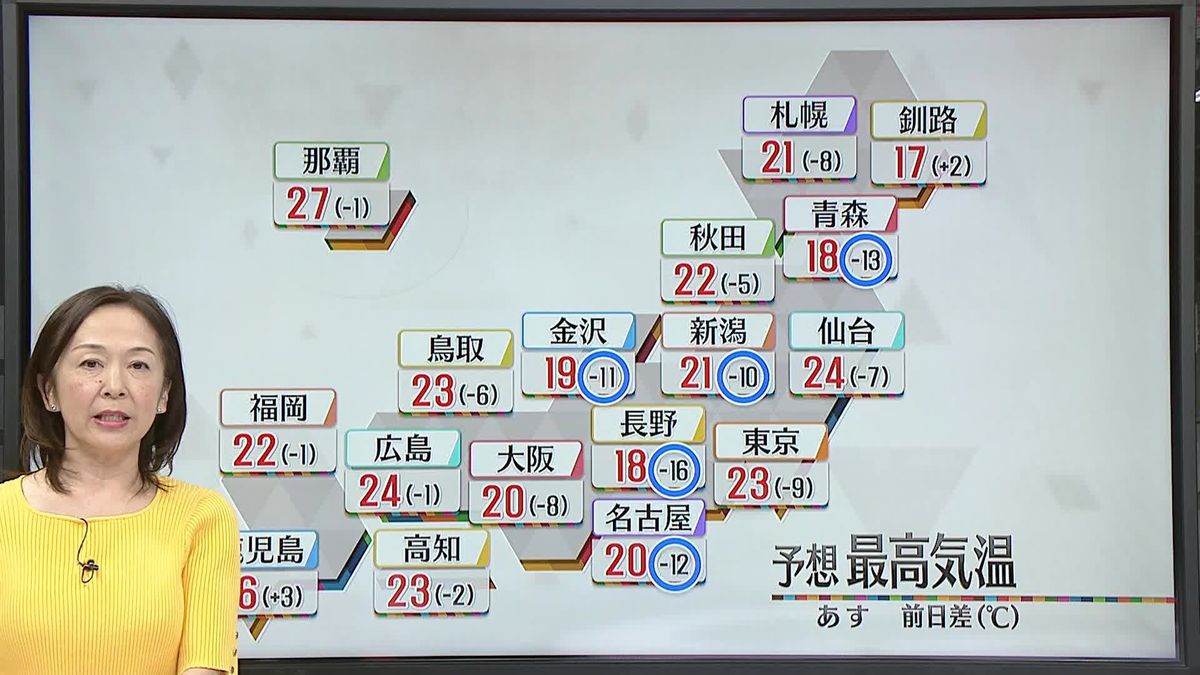 【天気】猛烈な暑さは収まる　関東や東北、昼頃には雨降り出す