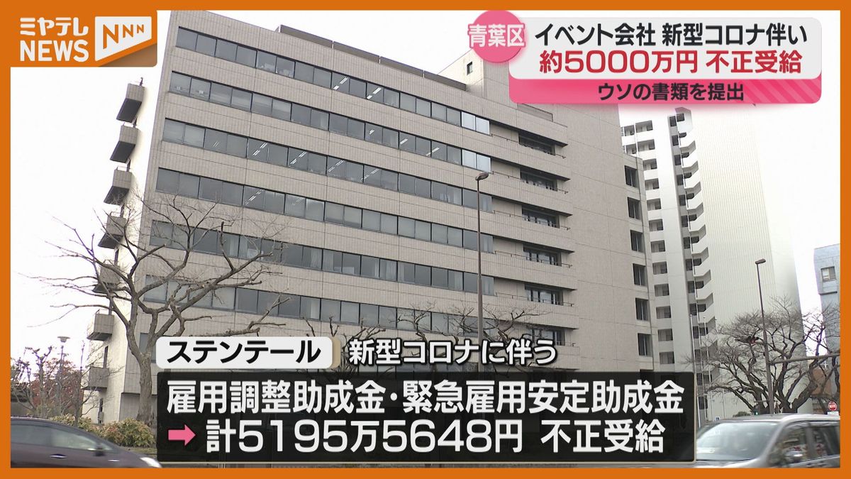 イベント会社「ステンテール」新型コロナ助成金、約5000万円不正受給　返還の意思示す