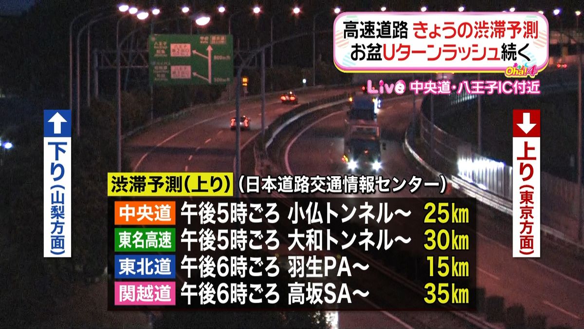 お盆Ｕターンラッシュ　高速道路で渋滞予想