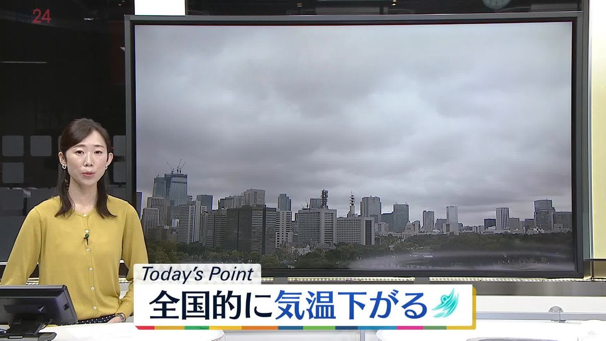 【天気】日本海側や関東はくもりや雨　沖縄は午後にかけて雨