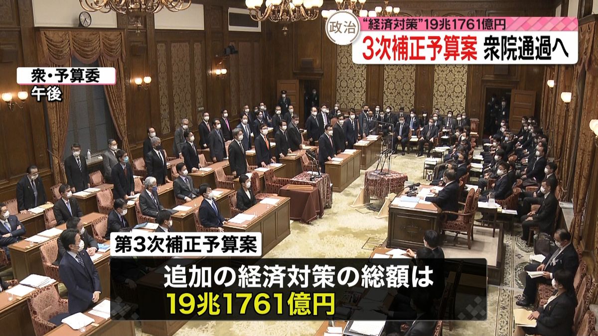 第３次補正予算案　こんや衆議院を通過へ