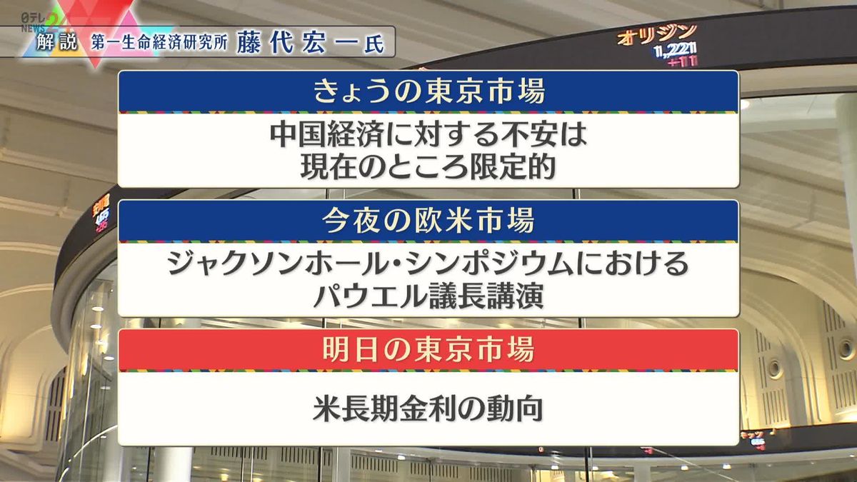 株価見通しは？　藤代宏一氏が解説