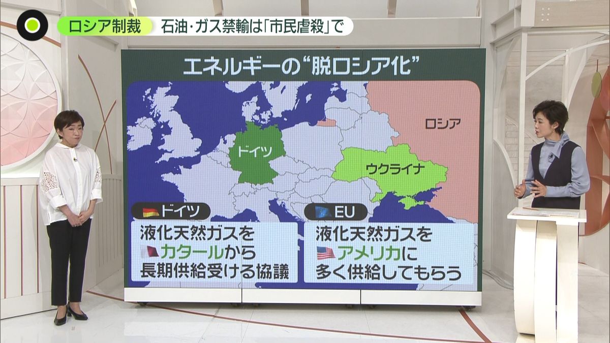 エネルギーの脱ロシア化を模索するヨーロッパ　一方、日本は…
