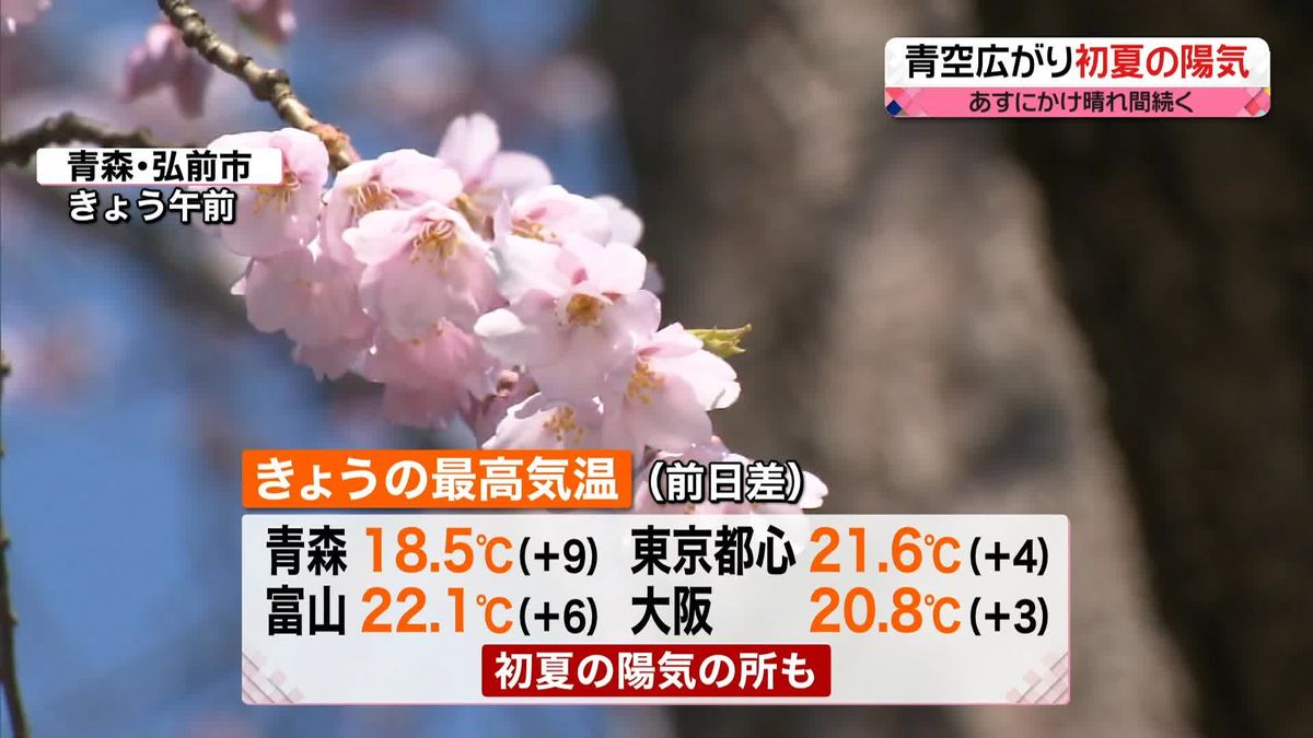 【天気】初夏のような汗ばむ陽気に…夜は雨の降る所も