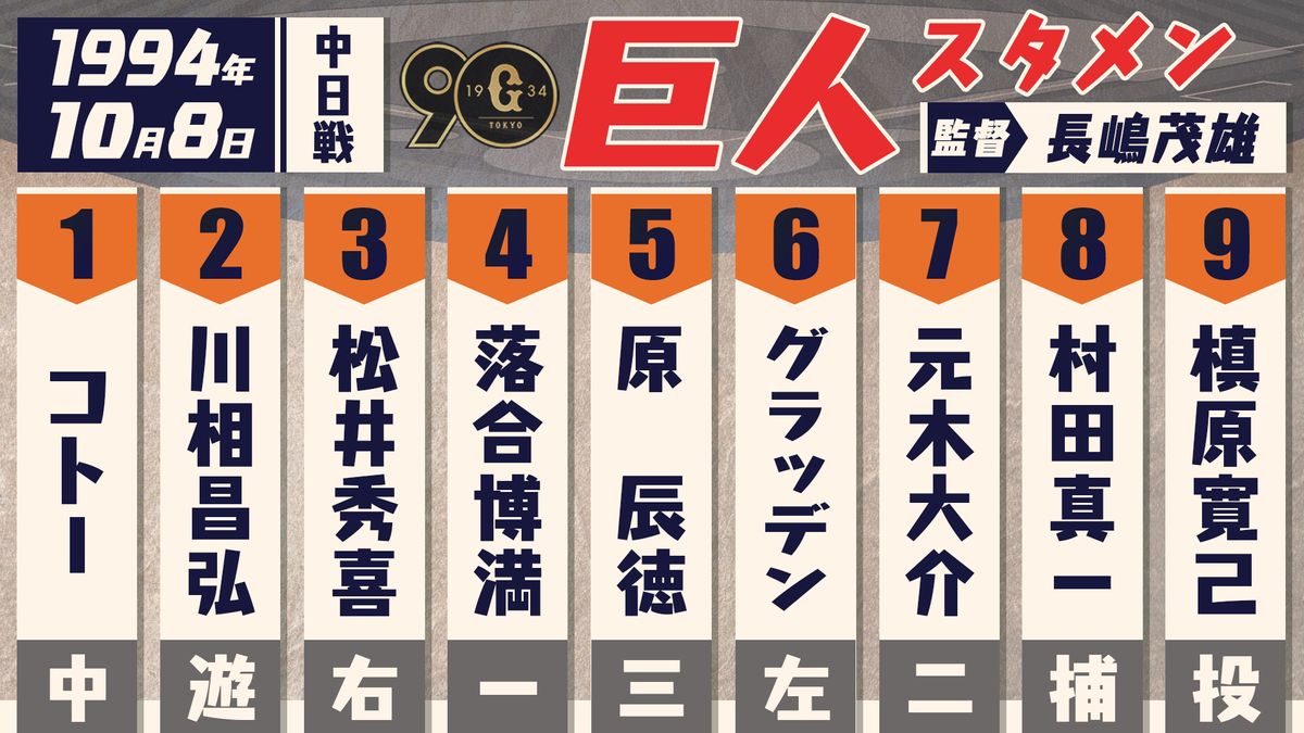 【あの日のスタメン】1994年10月8日 語り継がれる“10・8”とは